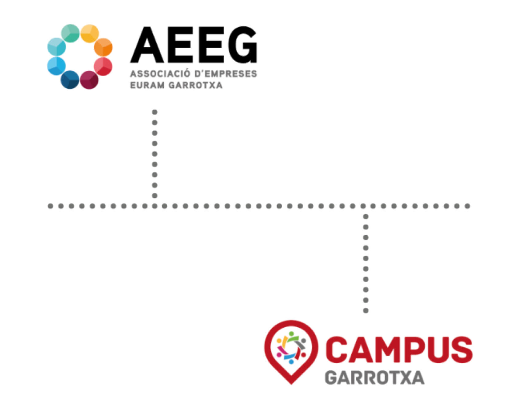 AEEG to Campus Garrotxa